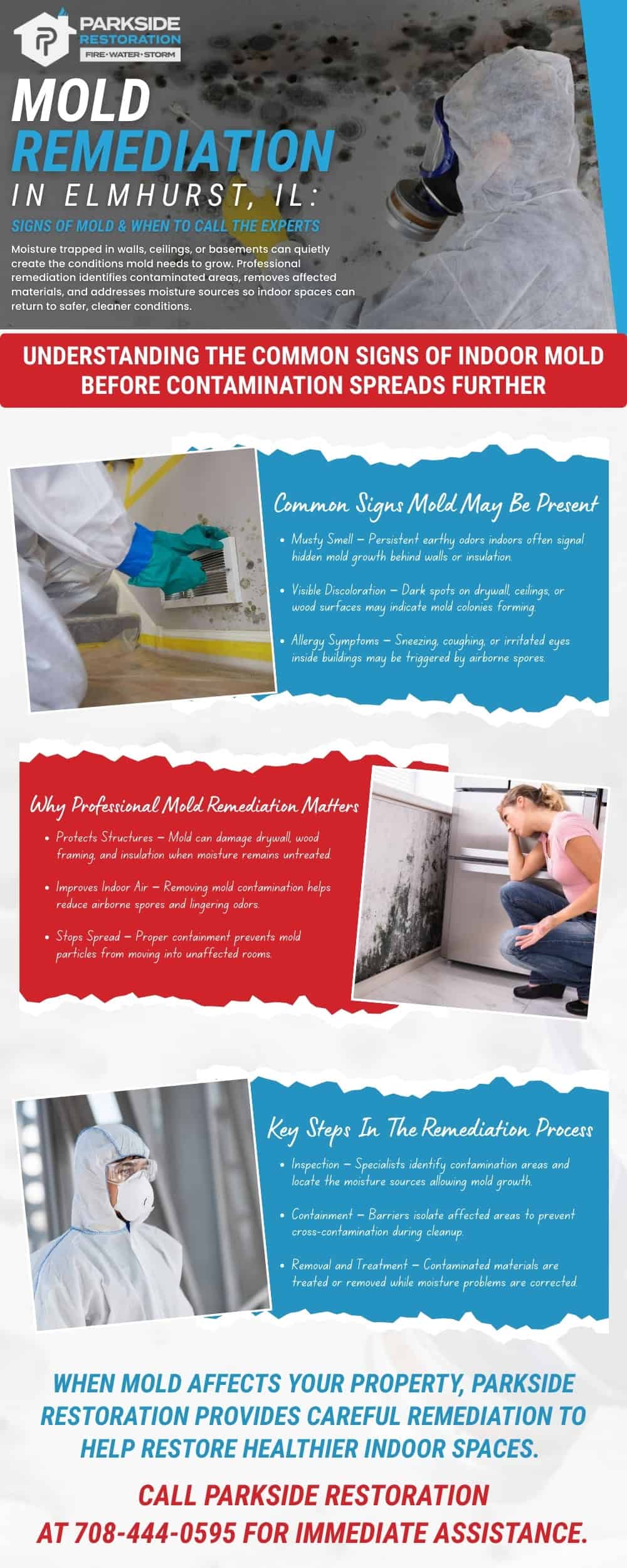 Mold Remediation in Elmhurst, IL: Signs of Mold & When to Call the Experts